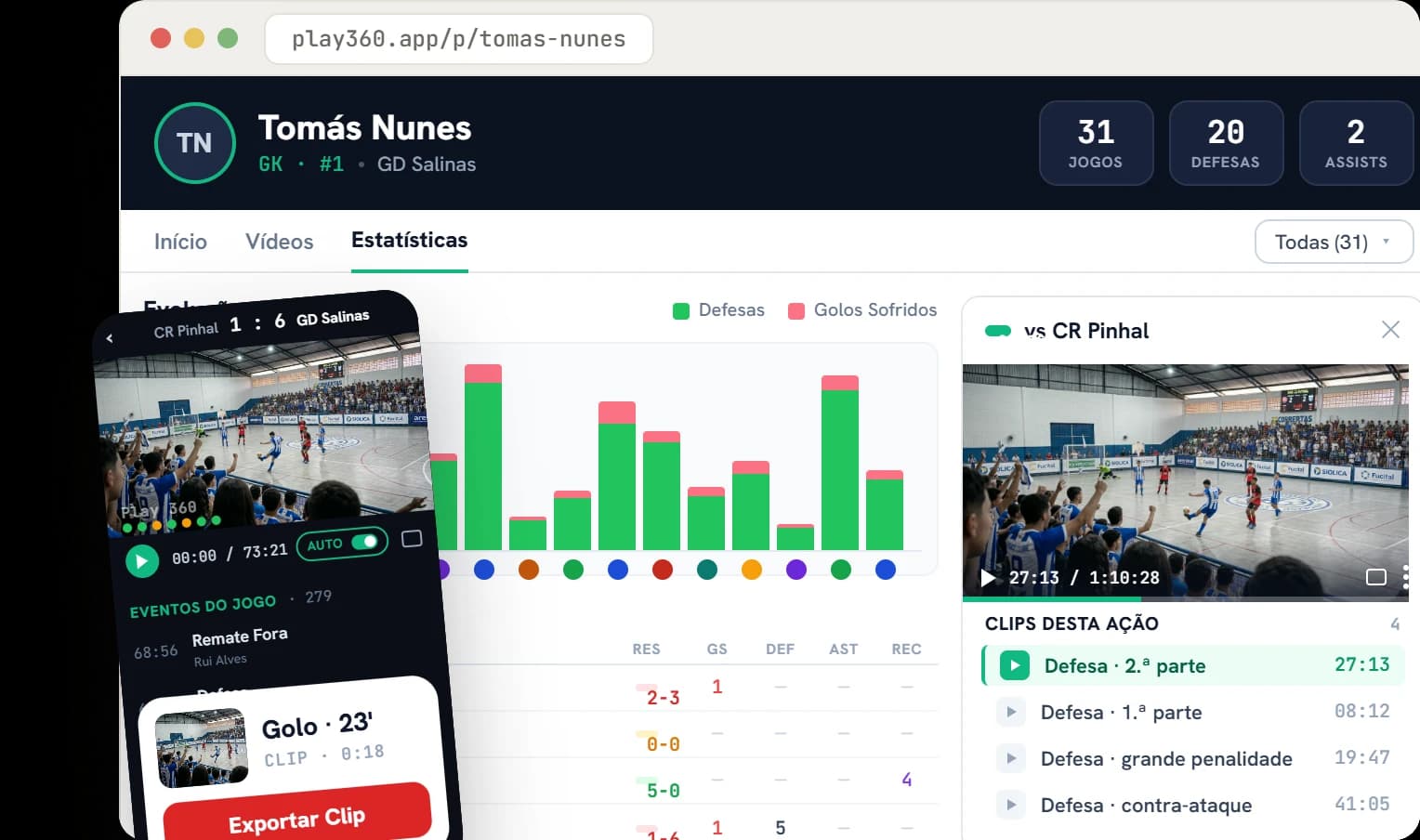 Página pública do atleta com clips, no telemóvel e no portátil